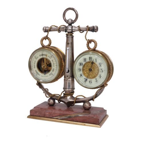FIND AN INDUSTRIAL NAUTICAL WEATHER STATION FOR SALE